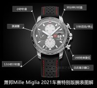 品鉴萧邦Mille Miglia 2021车赛特别版腕表